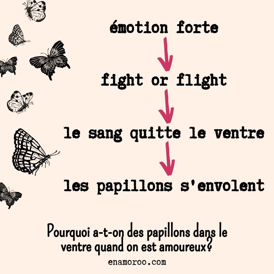 Amour, papillons dans le ventre et mammouths laineux...